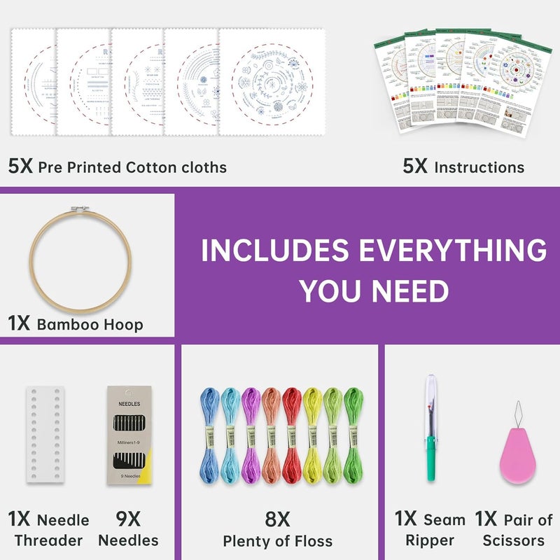 CYANFOUR 5 Stage Starter Embroidery Kit for Beginners Adults and Teens, Easy to Learn 33 Different Stitches from Video & Instruction, Needlepoint Kits for Adults with Stamped Embroidery Patterns. - Image 2